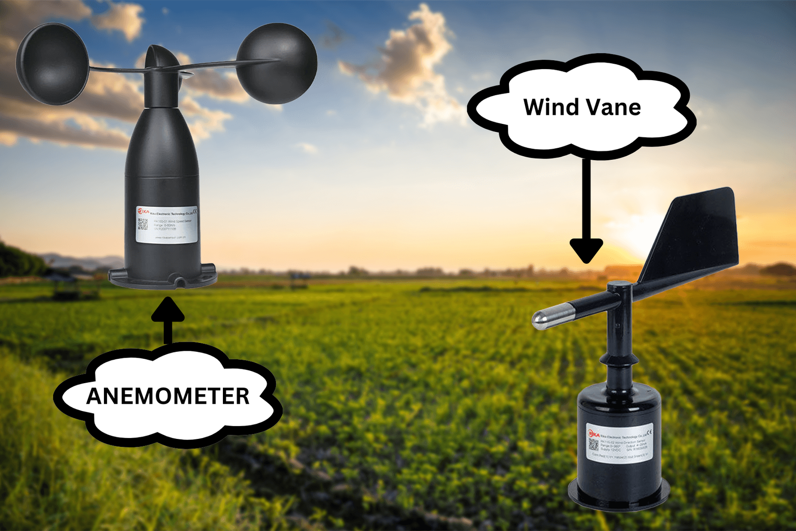 Alat monitoring kecepatan angin